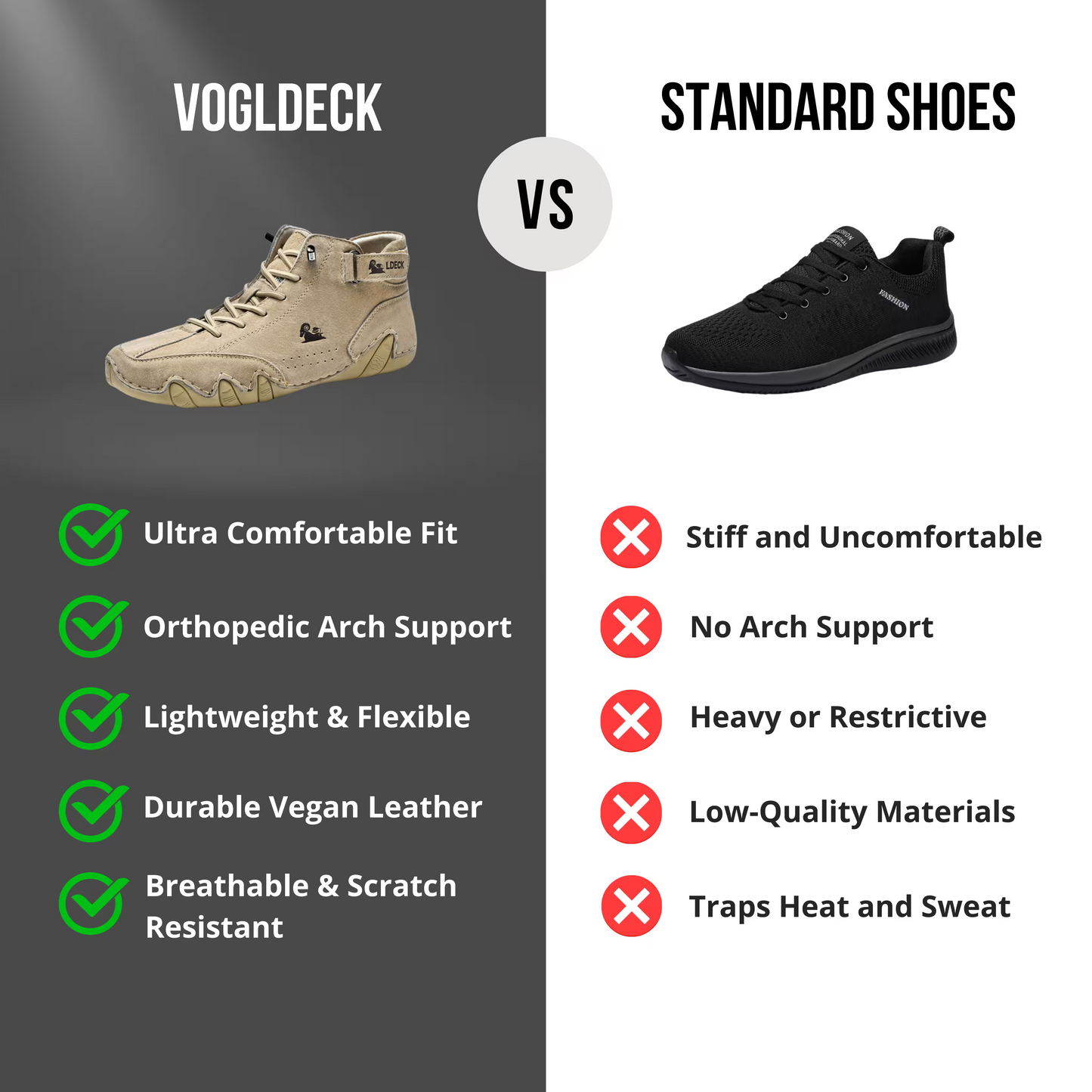 ORTHOFORM – WATERPROOF & BREATHABLE ORTHOPEDIC SHOES