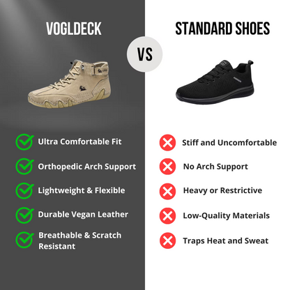 ORTHOFORM – WATERPROOF & BREATHABLE ORTHOPEDIC SHOES