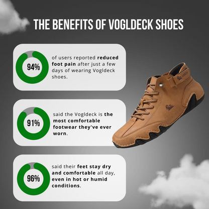 ORTHOFORM – WATERPROOF & BREATHABLE ORTHOPEDIC SHOES